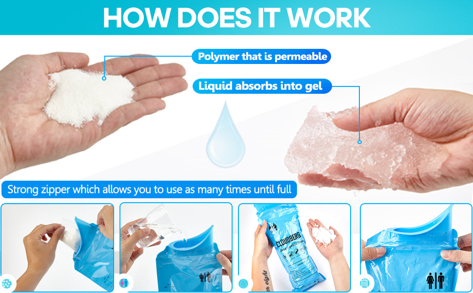 CLOUDBERG Disposable Pee Bags, 12 Pcs Blue 800 ml Unisex Urine Bags