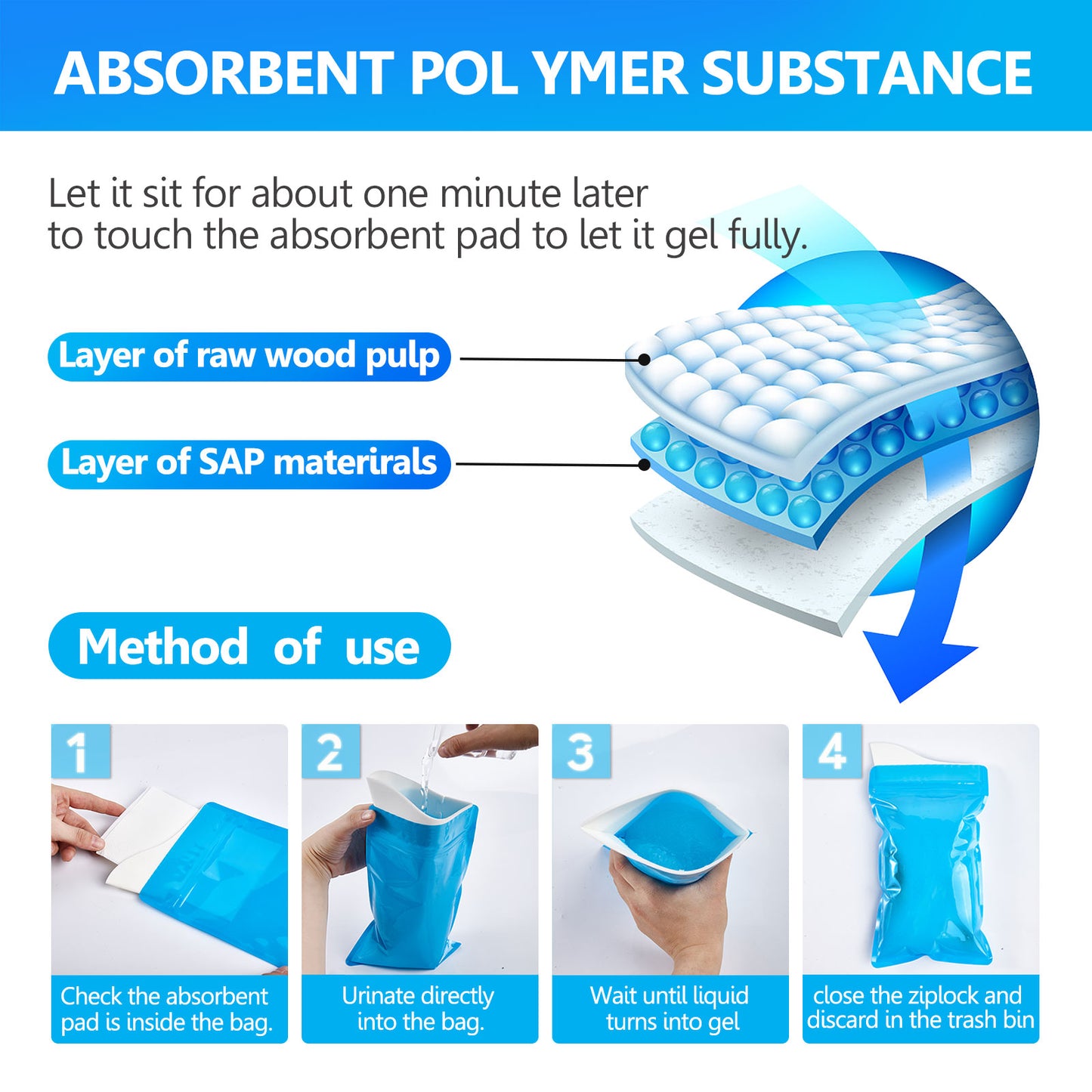 CLOUDBERG Disposable Urine Bag, 20Pcs 600ML Pee Bags for Travel for Women/Men