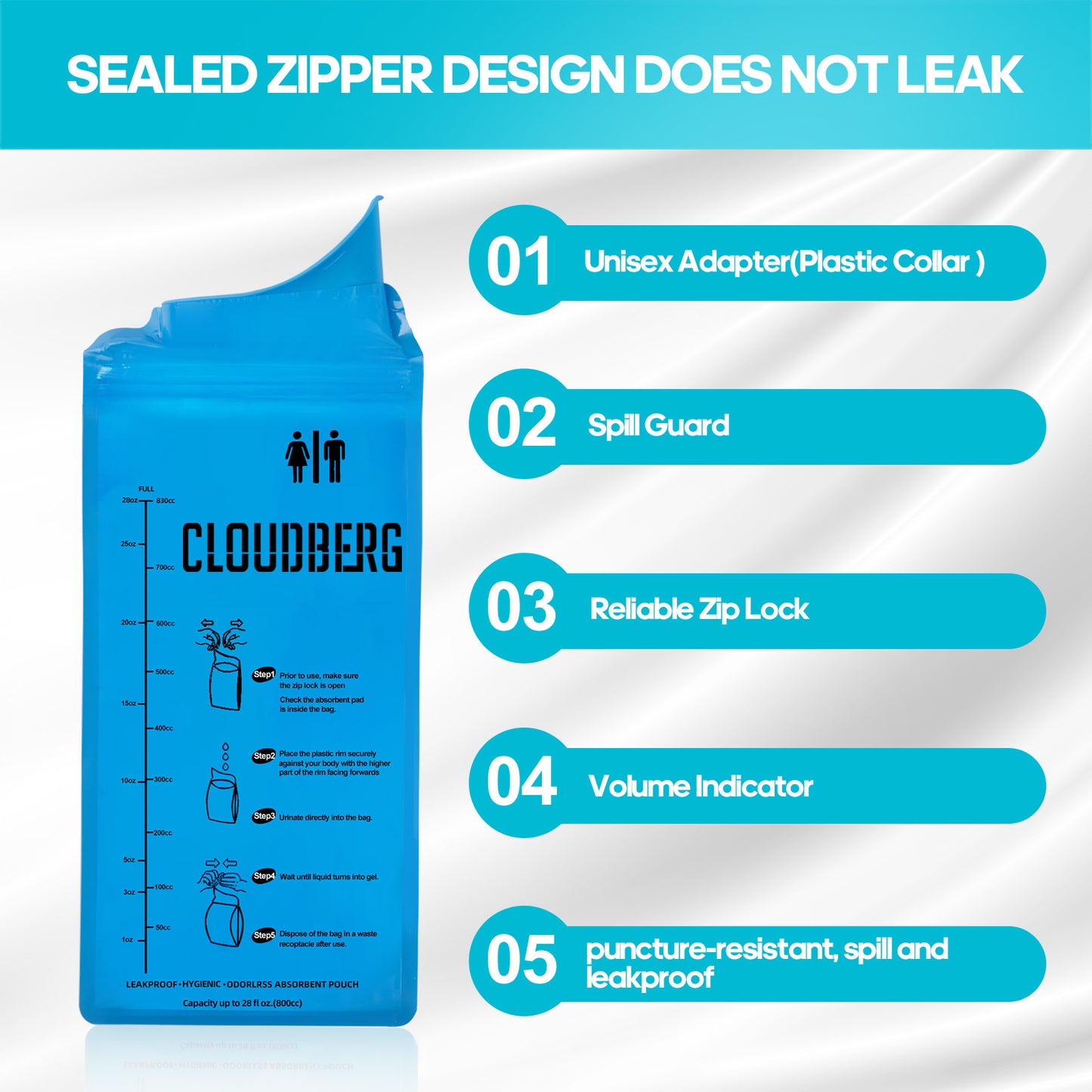 CLOUDBERG Disposable Pee Bags, 12 Pcs Blue 800 ml Unisex Urine Bags
