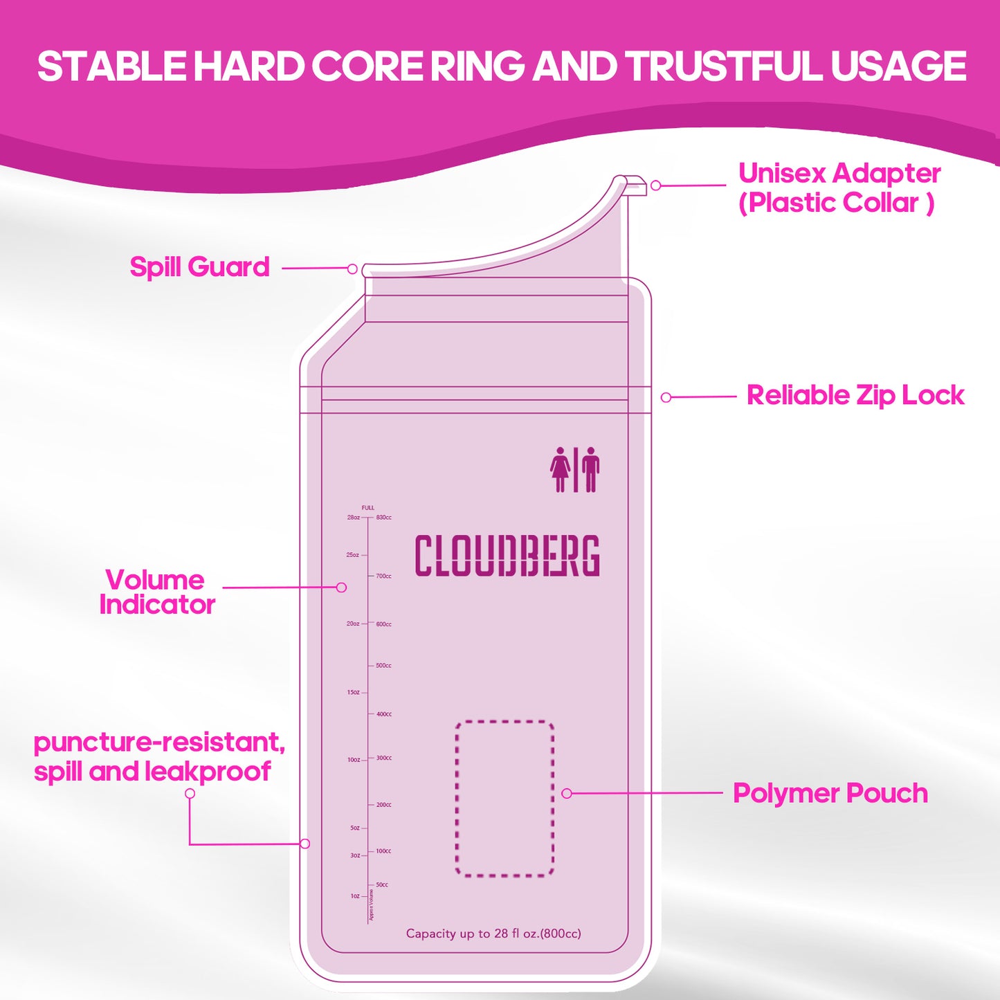 CLOUDBERG Disposable Pee Bags, 12 Pcs Pink 800 ml Unisex Urine Bags