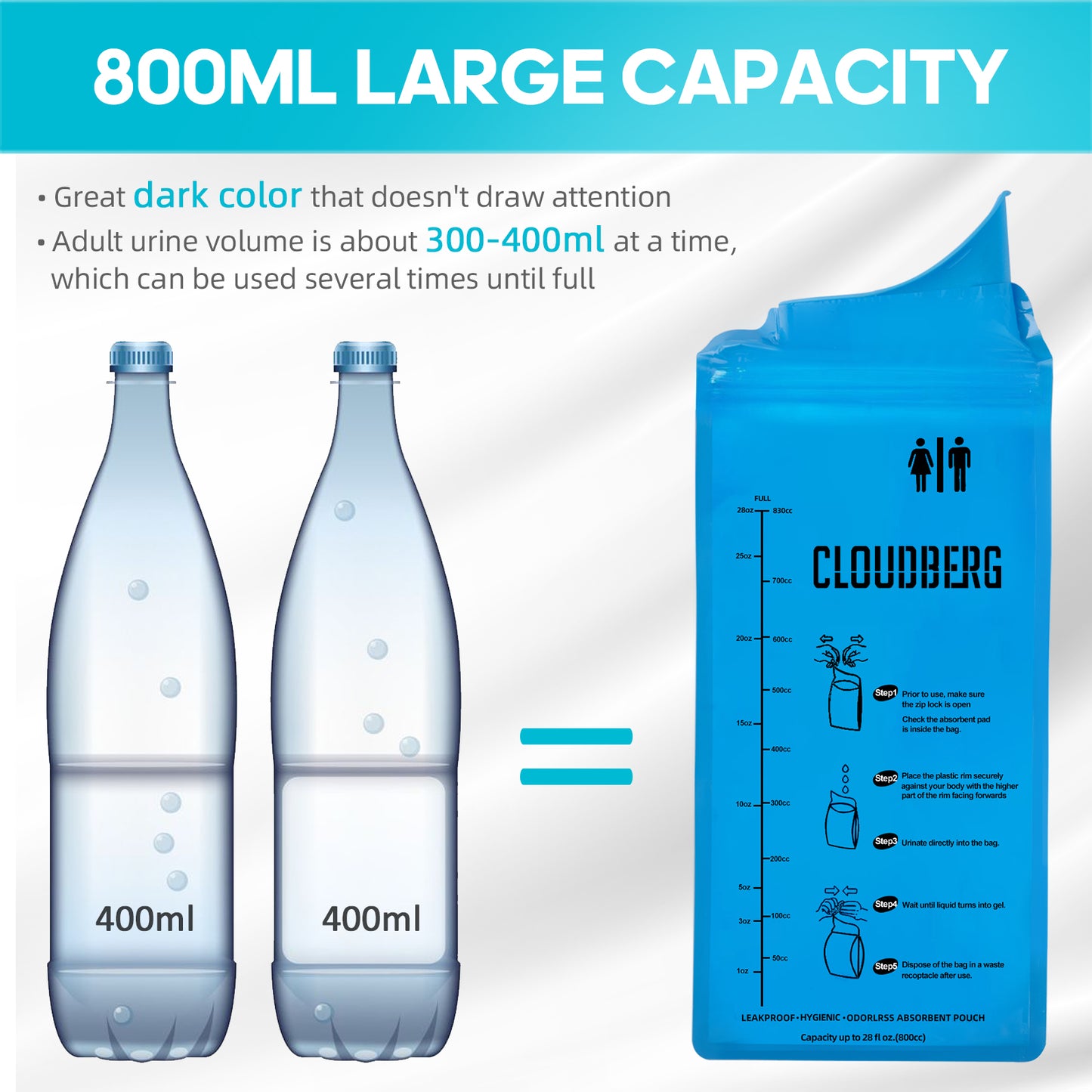 CLOUDBERG Disposable Pee Bags, 12 Pcs Blue 800 ml Unisex Urine Bags