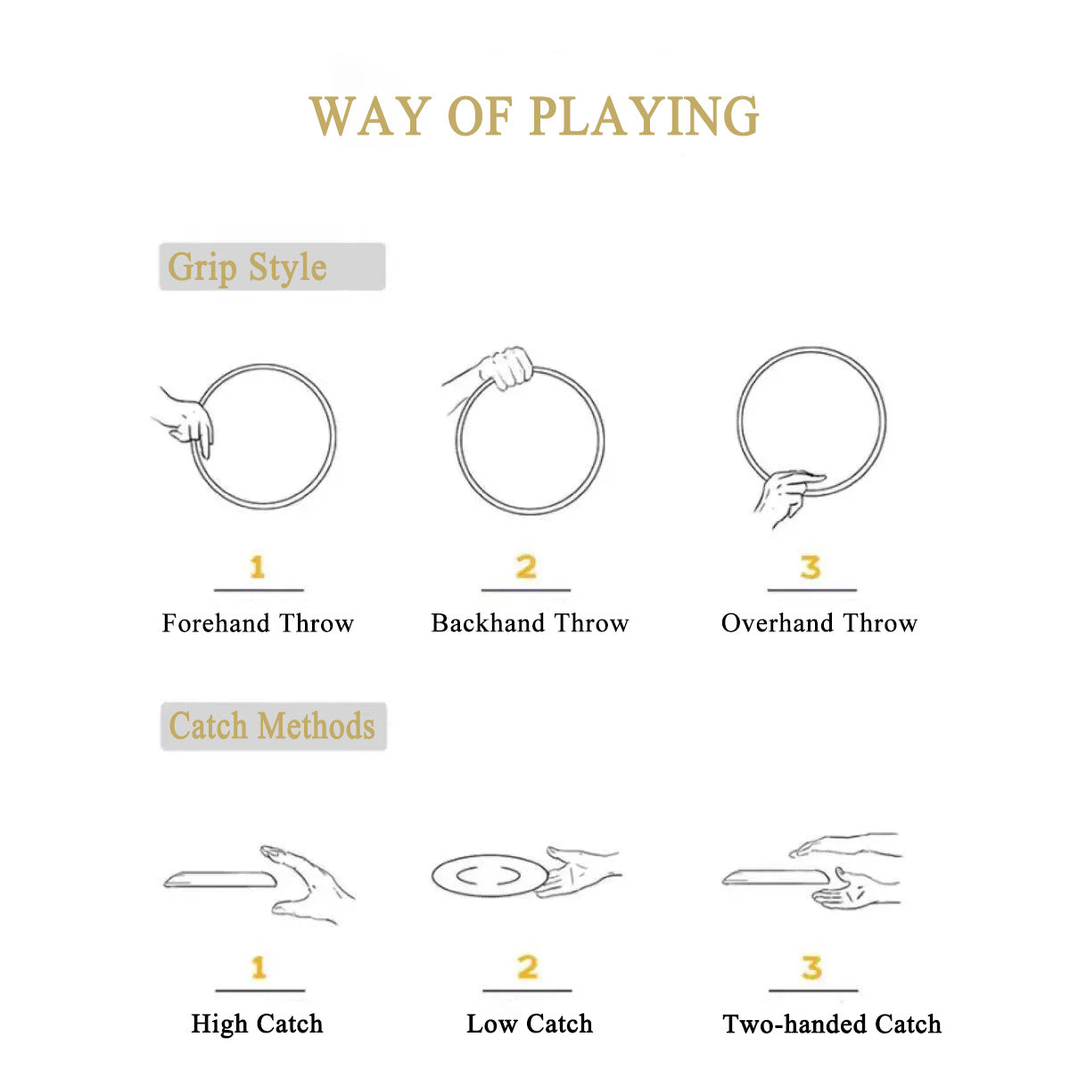 Ultimate Frisbee - 175g Tournament Disc for Outdoor Sports