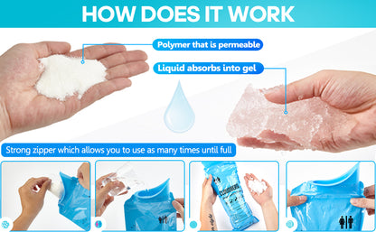 CLOUDBERG Disposable Pee Bags, 12 Pcs Blue 800 ml Unisex Urine Bags